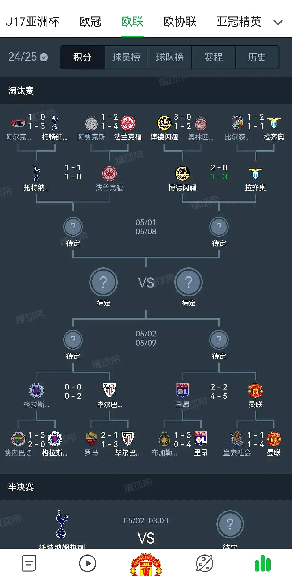 风云突变！曼联国际比赛日豪取连胜，欧篮联版图或变，话题不断，阵容厚度经受考验的简单介绍